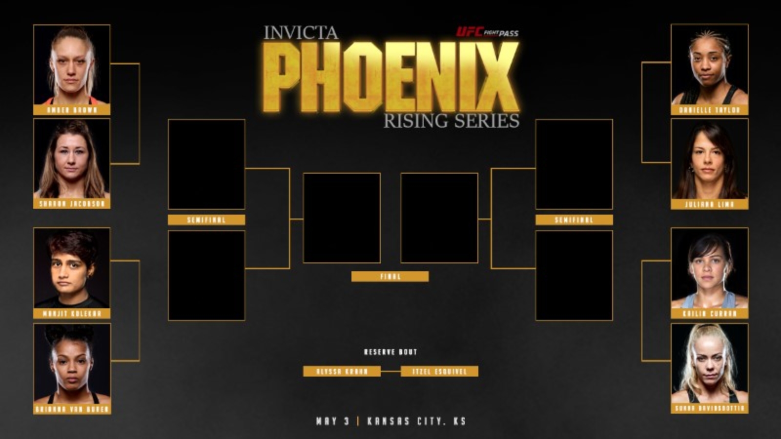 TournamentBracket-v2